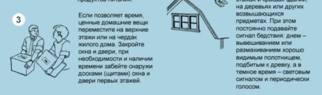 О правилах безопасности в условиях весеннего половодья.