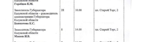 График приема граждан Губернатором и министрами калужской области на июль 2026 года